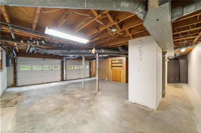 2971 Ormond Drive, Winston-salem, NC 27106