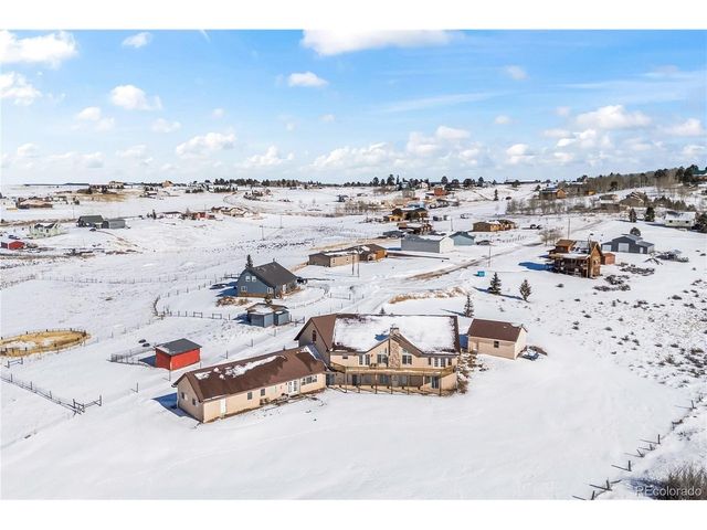112 Ridge Point Cir, Divide, CO 80814