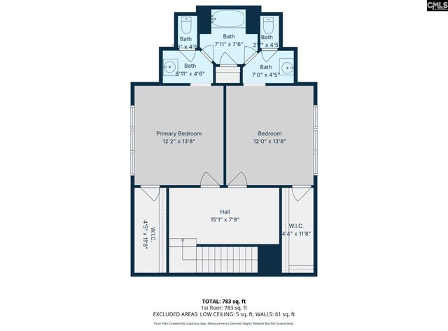 5 Mariners Point I Way, Columbia, SC 29229