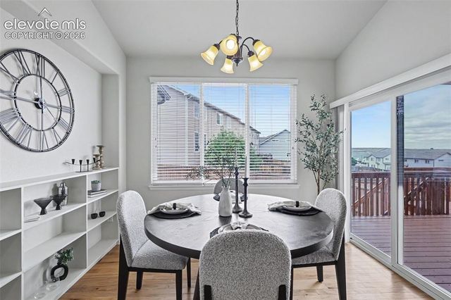 4621 Keagster Drive, Colorado Springs, CO 80911