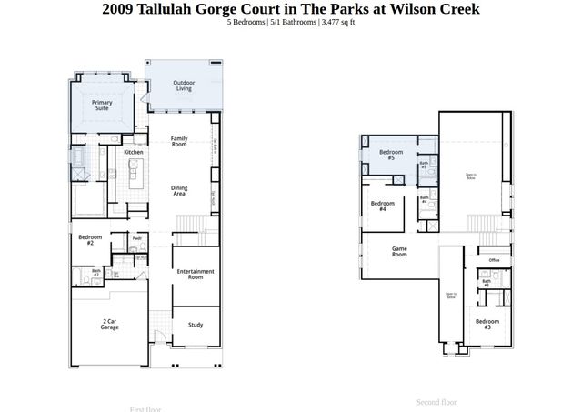 2009 Tallulah Gorge Court, Celina, TX 75009