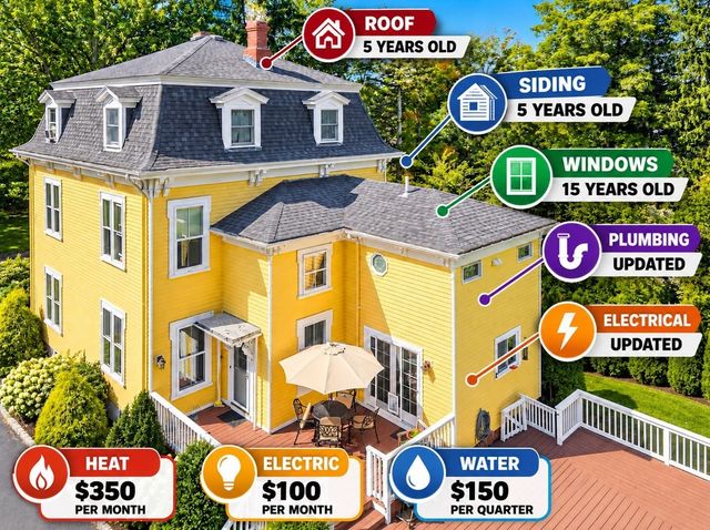 21 Nelson Ave, Georgetown, MA 01833