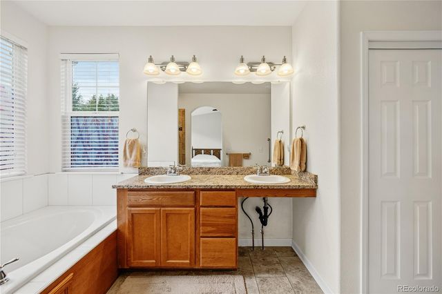 5085 S Malta Street, Centennial, CO 80015
