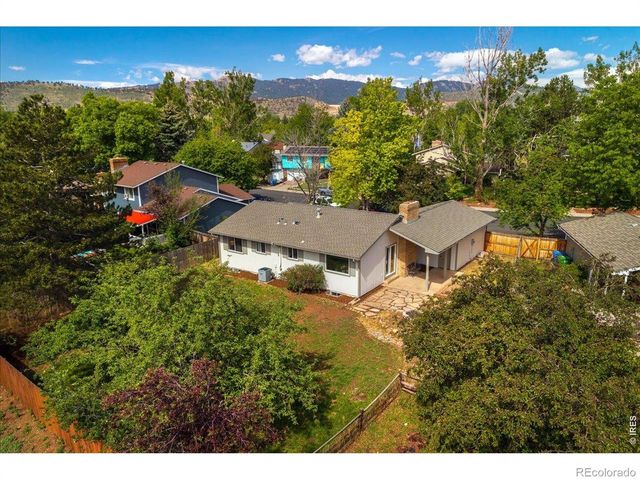 2454 Leghorn Drive, Fort Collins, CO 80526
