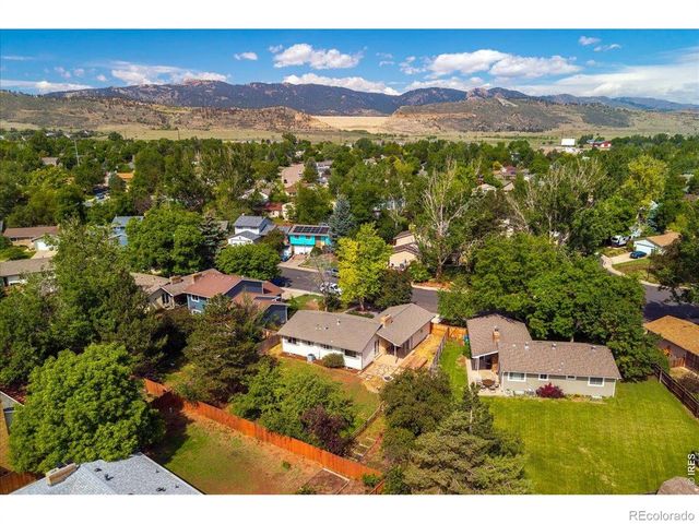 2454 Leghorn Drive, Fort Collins, CO 80526