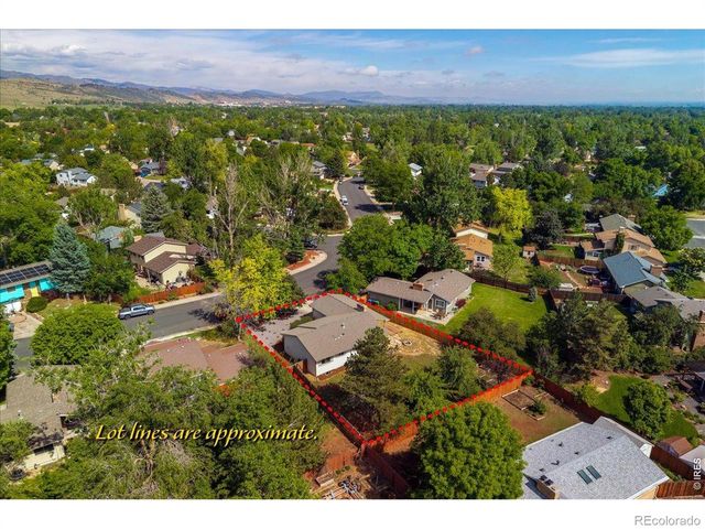 2454 Leghorn Drive, Fort Collins, CO 80526