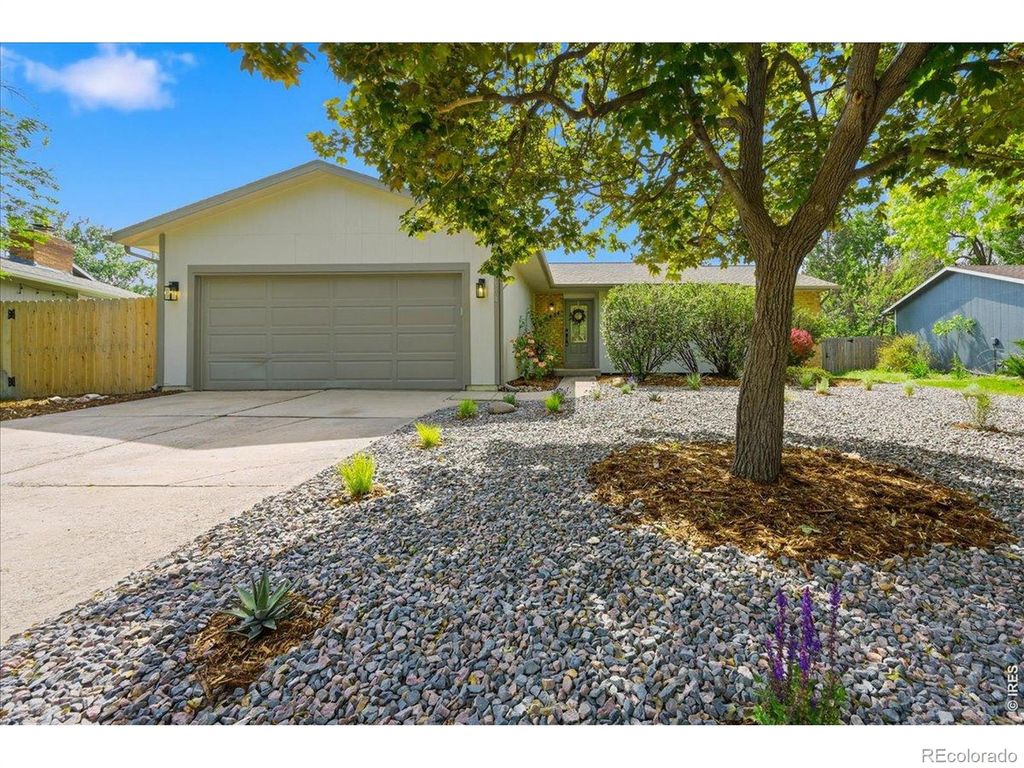 2454 Leghorn Drive, Fort Collins, CO 80526