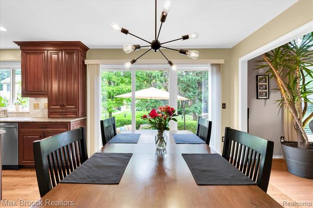 4086 Arcadia Drive, Rochester Hills, MI 48326