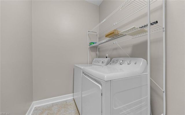 912 Shoal Creek TRL, Chesapeake, VA 23320