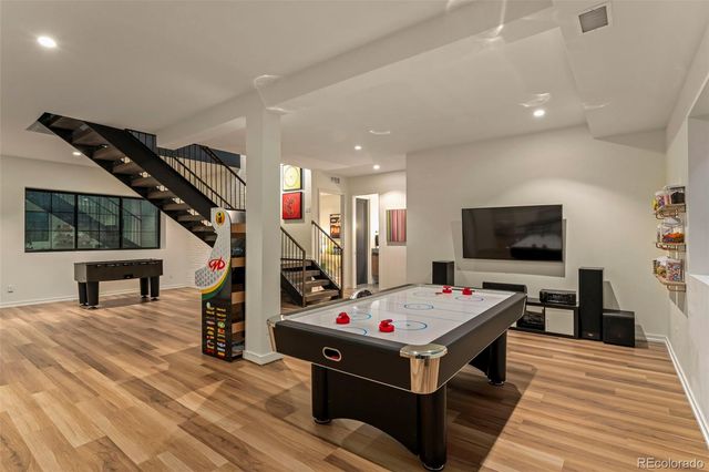 585 S Gaylord Street, Denver, CO 80209