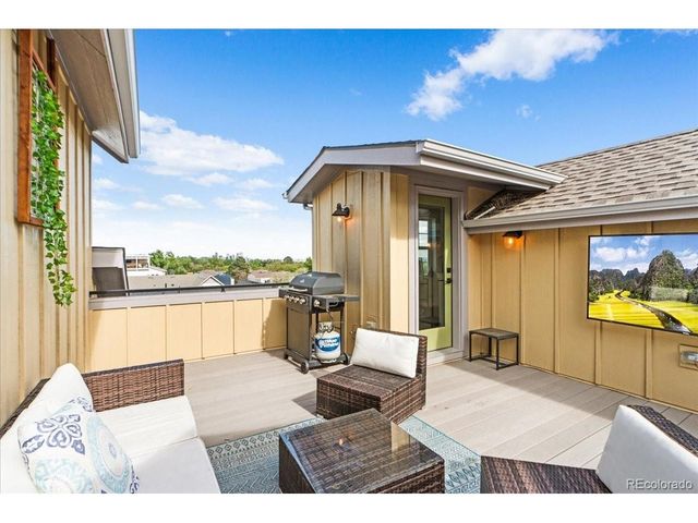 2842 Kendall St, Edgewater, CO 80214