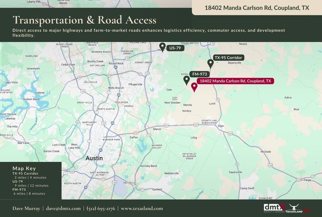 18402 Manda Carlson Road, Coupland, TX 78615
