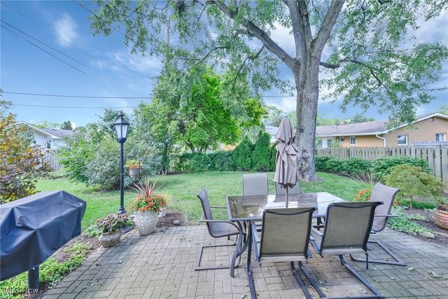 1112 Kennington Avenue, Columbus, OH 43220