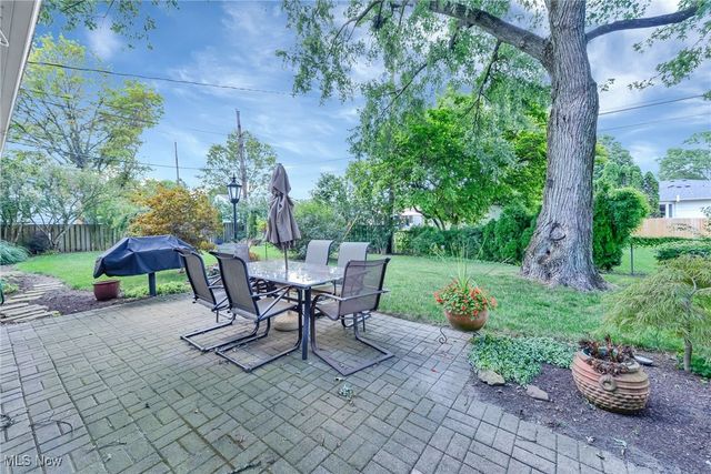 1112 Kennington Avenue, Columbus, OH 43220