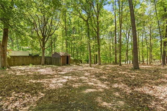 2216 Whites Mill Road, High Point, NC 27265