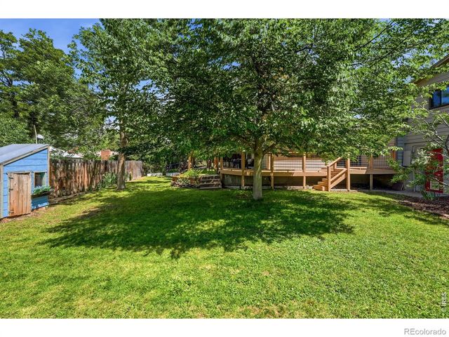 4705 Chatham Street, Boulder, CO 80301