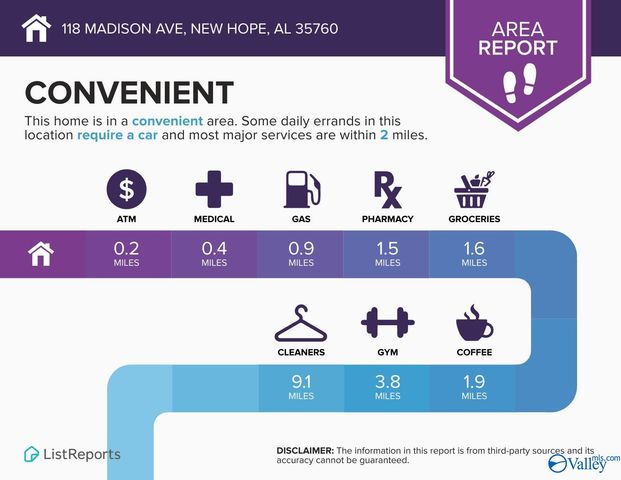 118 Madison Avenue, New Hope, AL 35760