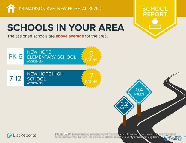 118 Madison Avenue, New Hope, AL 35760