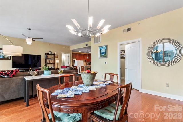 701 Royal Court 1007, Charlotte, NC 28202