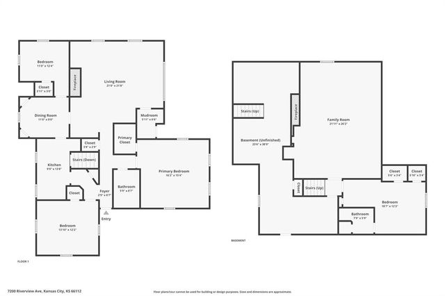 7200 Riverview Avenue, Kansas City, KS 66112