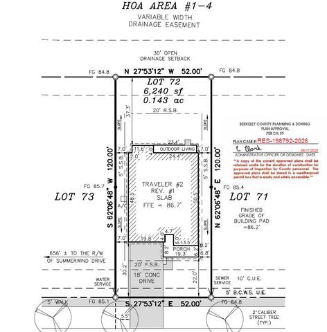 421 Evening Glow Lane, Summerville, SC 29486