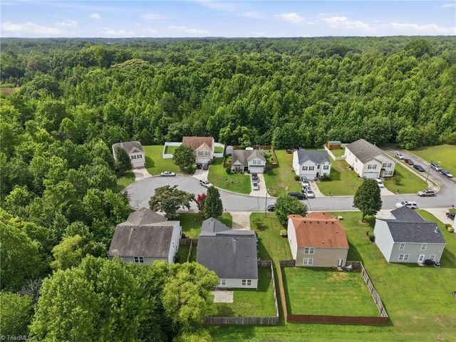 1321 Perga Court, Greensboro, NC 27406