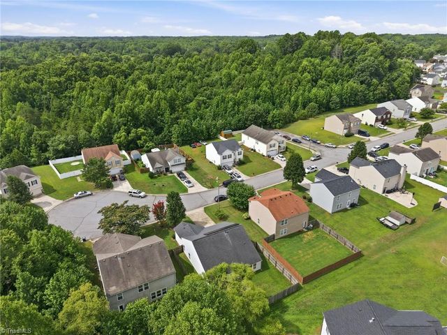 1321 Perga Court, Greensboro, NC 27406