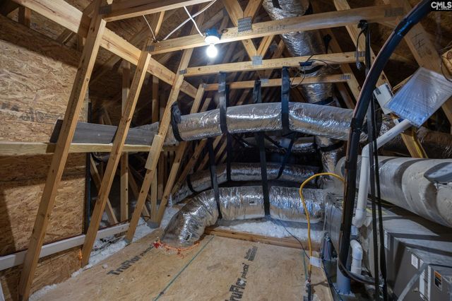 1618 Tupelo Trail, Lexington, SC 29073