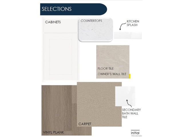 25041 E Evans Dr, Aurora, CO 80018