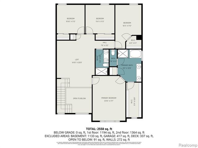 28364 Hanover Drive, Novi, MI 48377