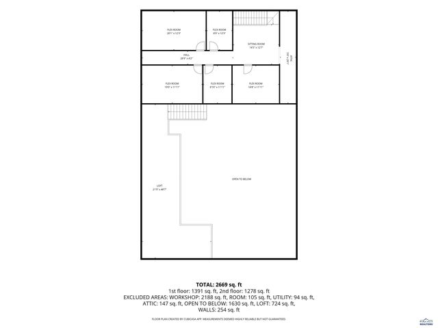 7810 LABRADOR TR, Rapid City, SD 57702