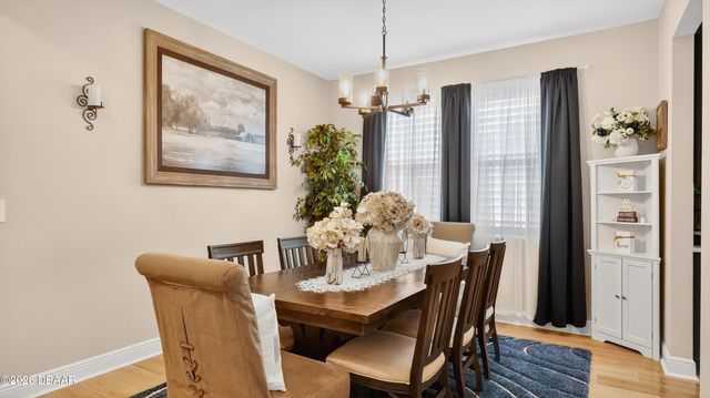 2137 Divot Drive, Daytona Beach, FL 32124