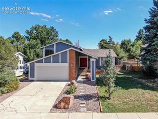 3121 Breckenridge Drive, Colorado Springs, CO 80906
