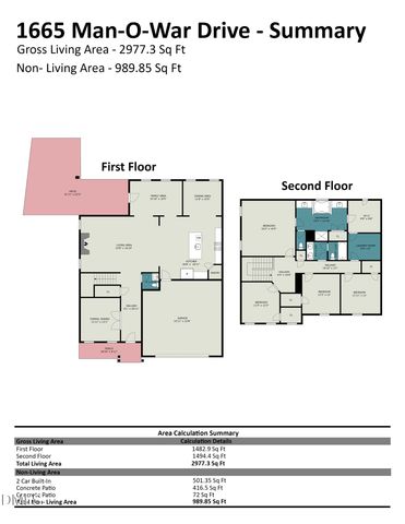 1665 Man O War Drive, Hope Mills, NC 28348