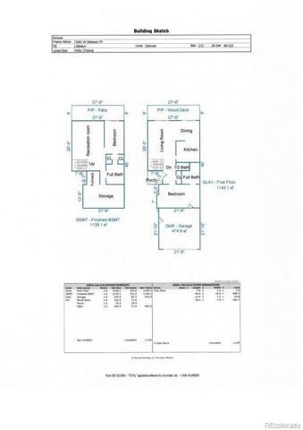 7080 W Stetson Place 18, Littleton, CO 80123