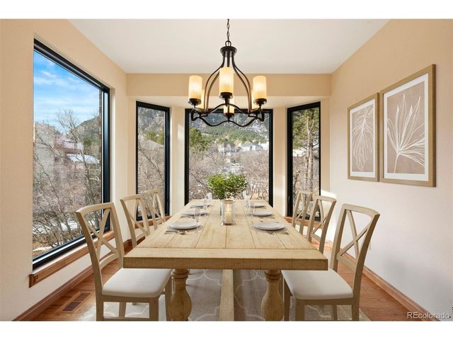 5480 Broadmoor Bluffs Dr, Colorado Springs, CO 80906