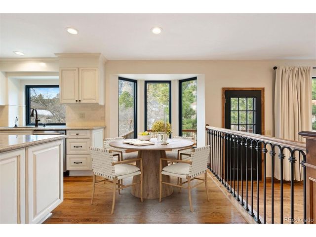 5480 Broadmoor Bluffs Dr, Colorado Springs, CO 80906