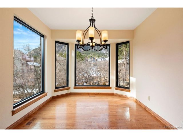 5480 Broadmoor Bluffs Dr, Colorado Springs, CO 80906