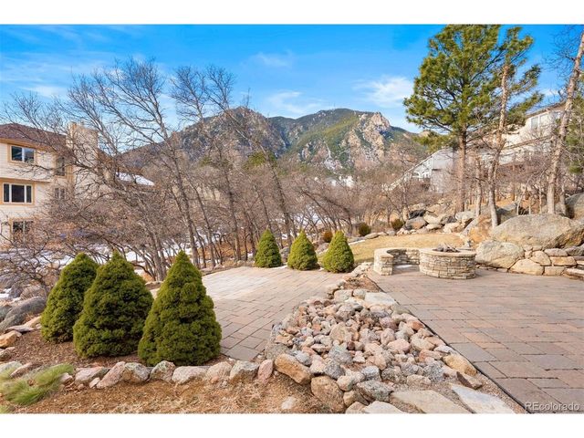 5480 Broadmoor Bluffs Dr, Colorado Springs, CO 80906