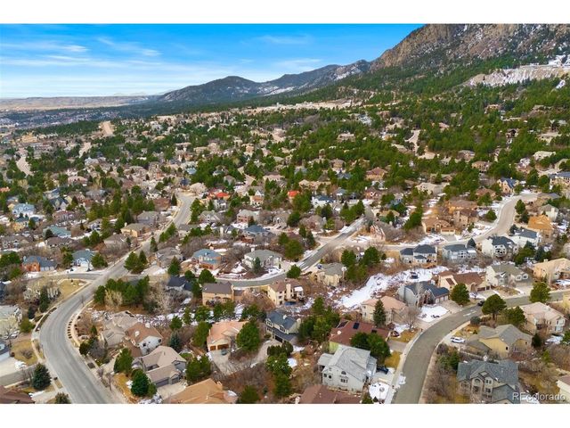 5480 Broadmoor Bluffs Dr, Colorado Springs, CO 80906