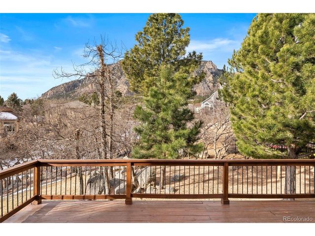 5480 Broadmoor Bluffs Dr, Colorado Springs, CO 80906