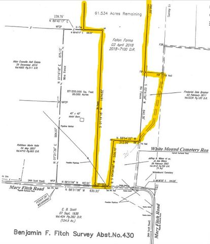 61.96ac Mary Fitch Road, Sherman, TX 75090