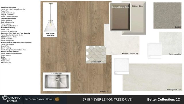 2715 Meyer Lemon Tree, Manvel, TX 77578
