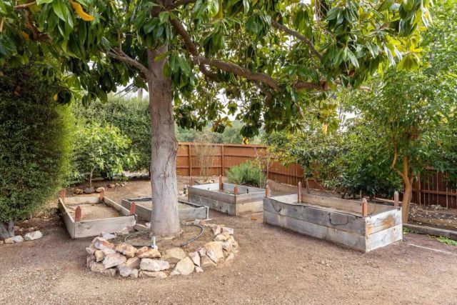 1285 Hidden Oaks Trail, Vista, CA 92084