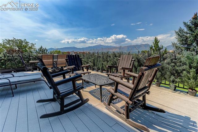 1880 Springcrest Road, Colorado Springs, CO 80920