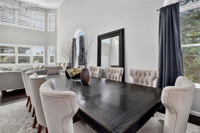 1880 Springcrest Road, Colorado Springs, CO 80920