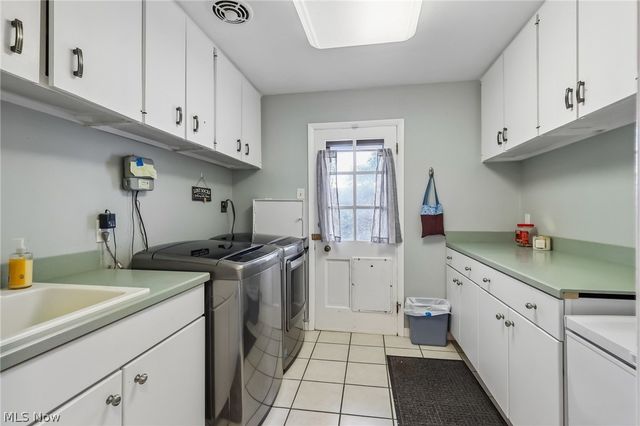 21299 S Woodland Road, Shaker Heights, OH 44122