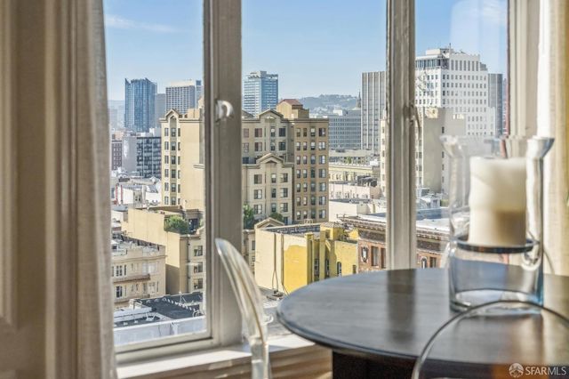 666 Post Street 1103, San Francisco, CA 94109