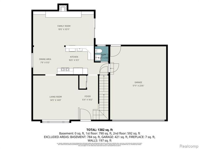 15648 Michael Street, Taylor, MI 48180