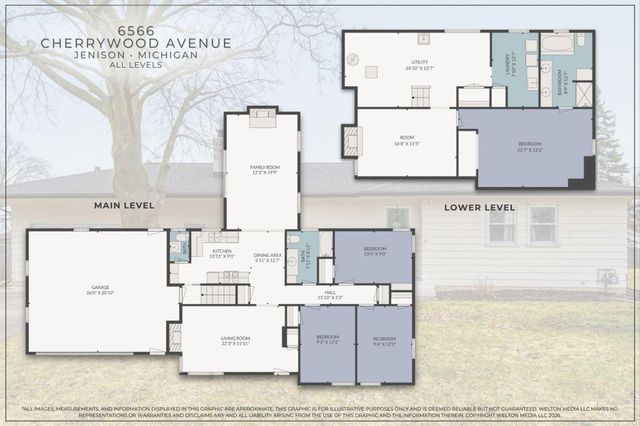 6566 Cherrywood Avenue, Georgetown Twp, MI 49428